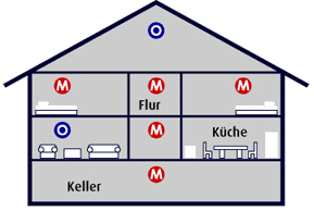 rauchm_haus_0000